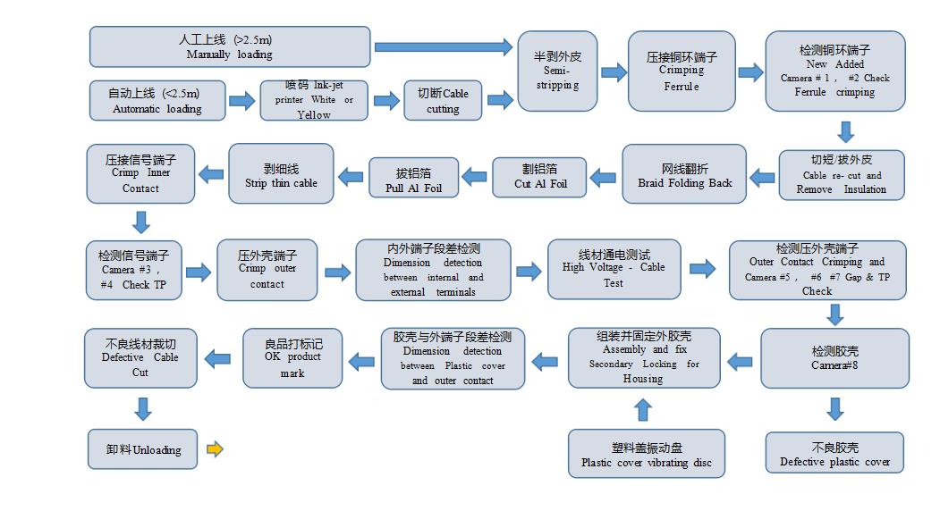 360截图20221130084749331.jpg