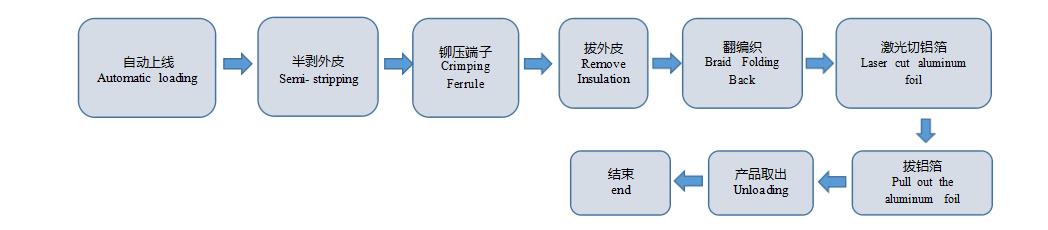 360截图20221130085148294.jpg