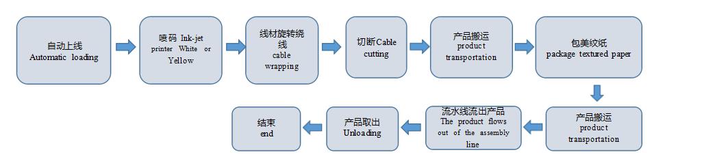 360截图20221130091139292.jpg