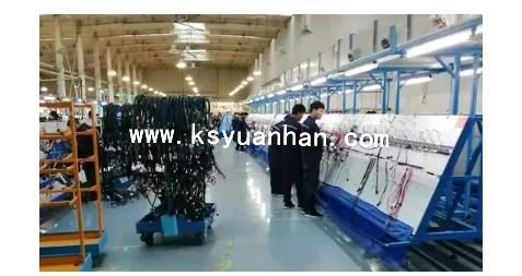 汽车线缆行业存在问题及发展趋势