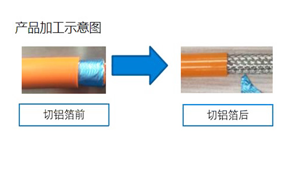 新能源电缆线切铝箔示意图