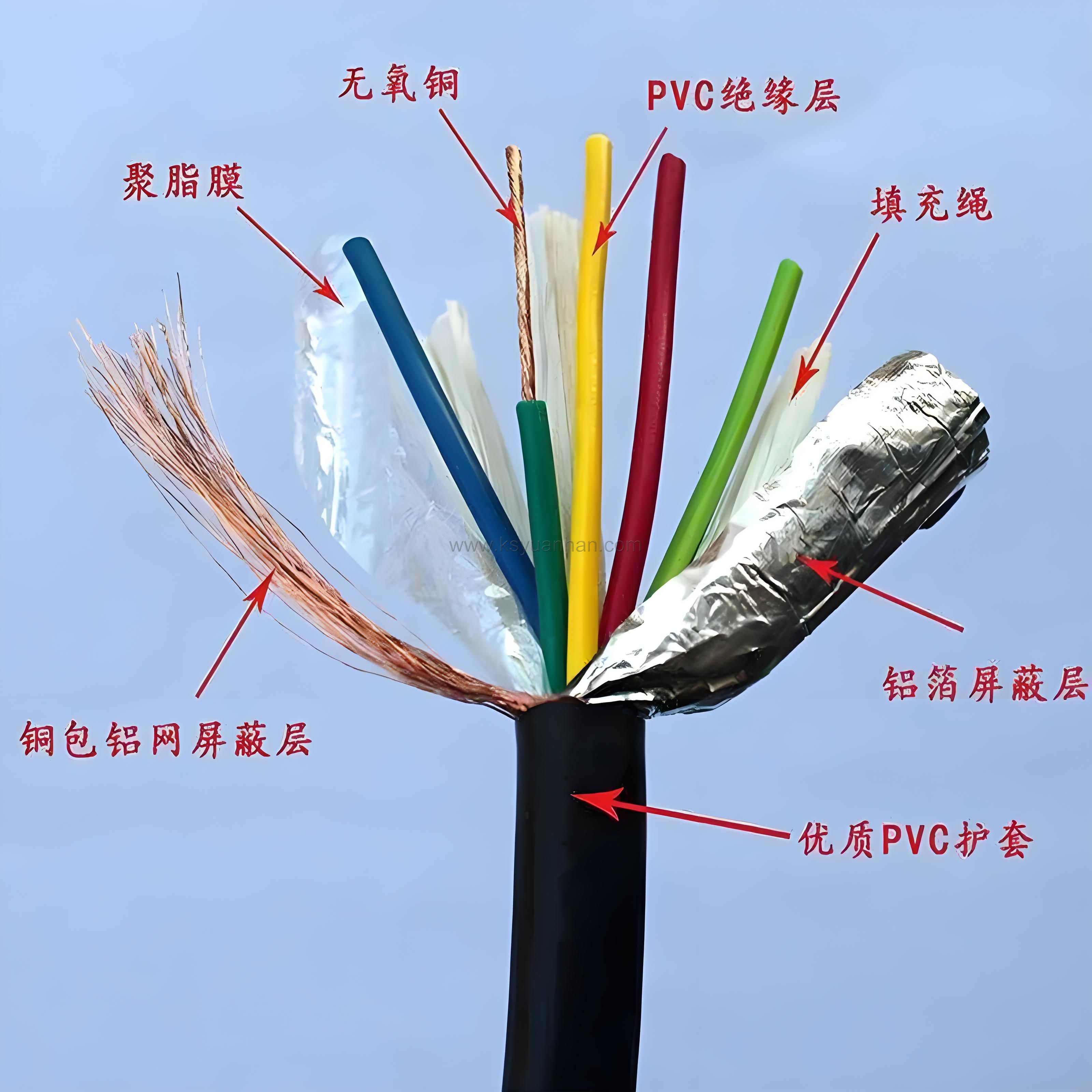 元瀚屏蔽线的原理及接法